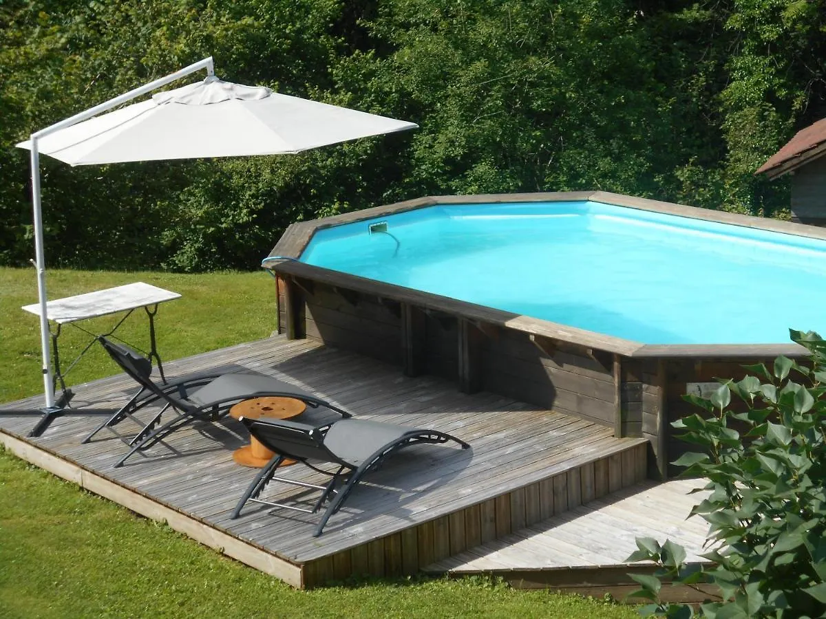 Le Chalet Theys 0*,  France